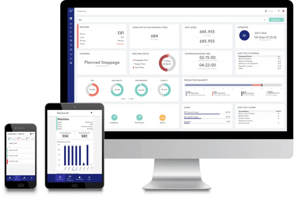 ProManage Cloud Dashboard