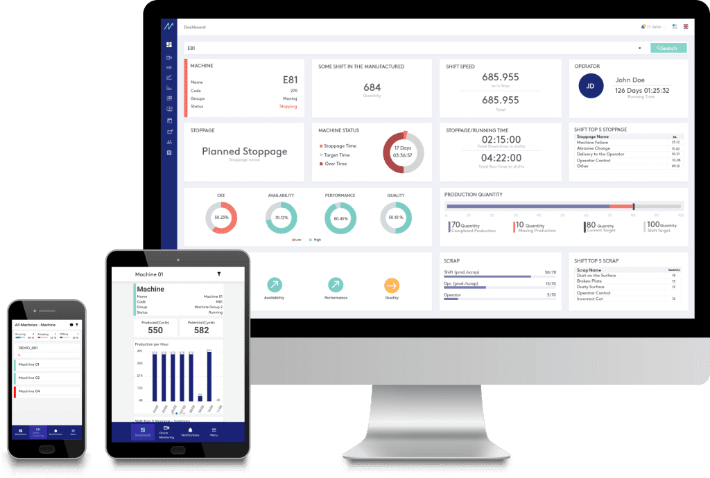 ProManage Cloud Scren